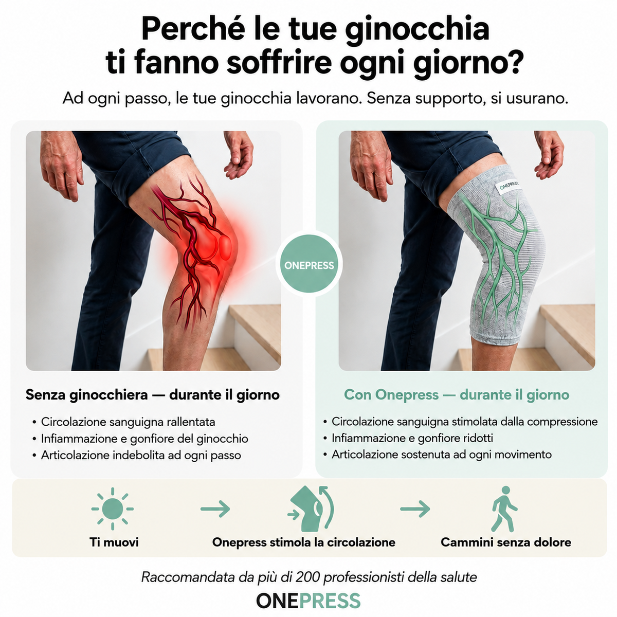 Ginocchiera in bambù OnePress™