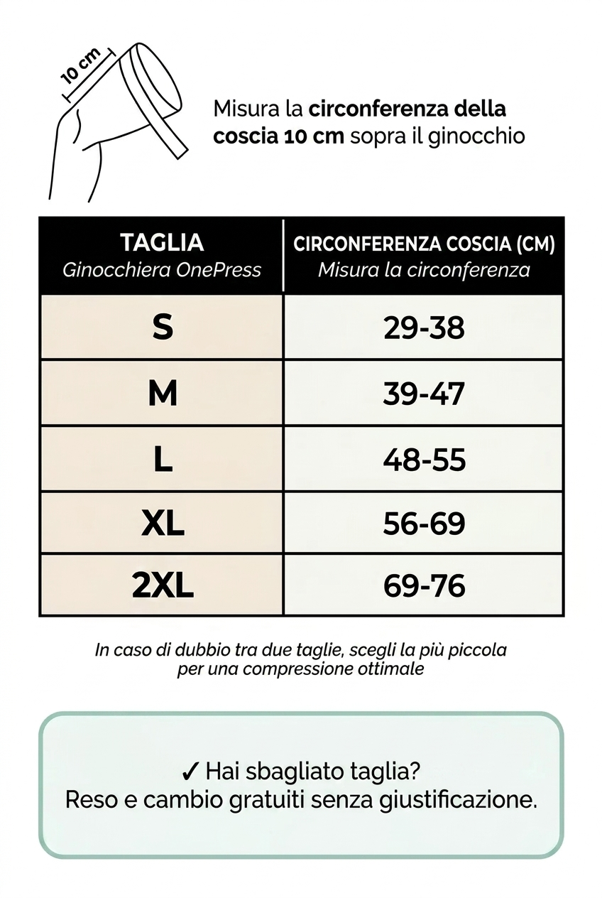 opit size guide