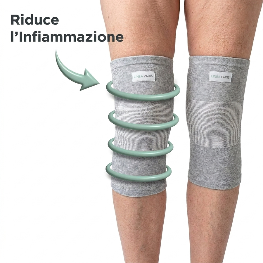 opit spec inflammation